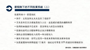 投資理財天地 2023 EP21 新稅制下的不同投資系統(二)